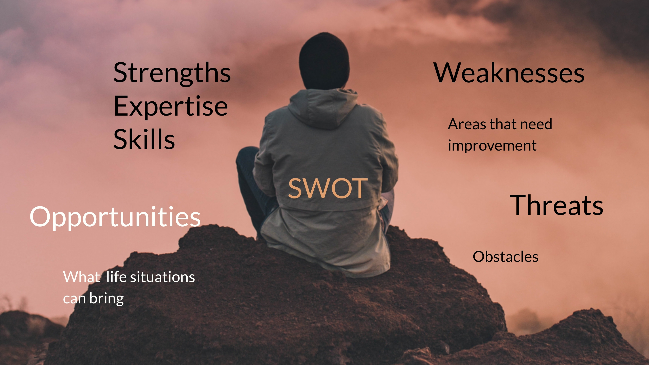 When To Use SWOT Analysis As An Economic Tool In Everyday Life when-to-use-swot-analysis-as-an-economic-tool-in-everyday-life